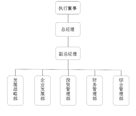 組織架構.jpg